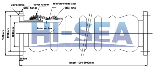 DN1000 Dredge Suction Hose Drawing.jpg